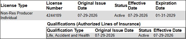 Indiana official license details for Estivan Ayramia, license 4244109