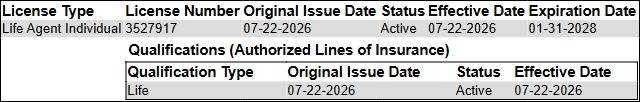 Texas official license details for Estivan Ayramia, license 3527917