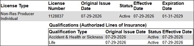 Utah official license details for Estivan Ayramia, license 1128837
